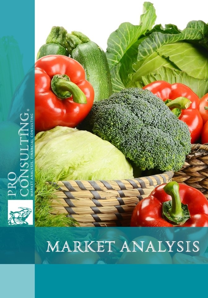 Analysis of productivity of the main crops of Ukraine in 2012-2014 by regions